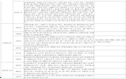 阿诺最新爆料消息视频大全,揭秘幕后真相与精彩瞬间 第3张 阿诺最新爆料消息视频大全,揭秘幕后真相与精彩瞬间 第3张